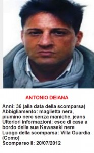 Antonio deiana